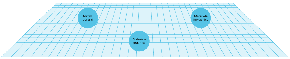 spiegazione osmosi